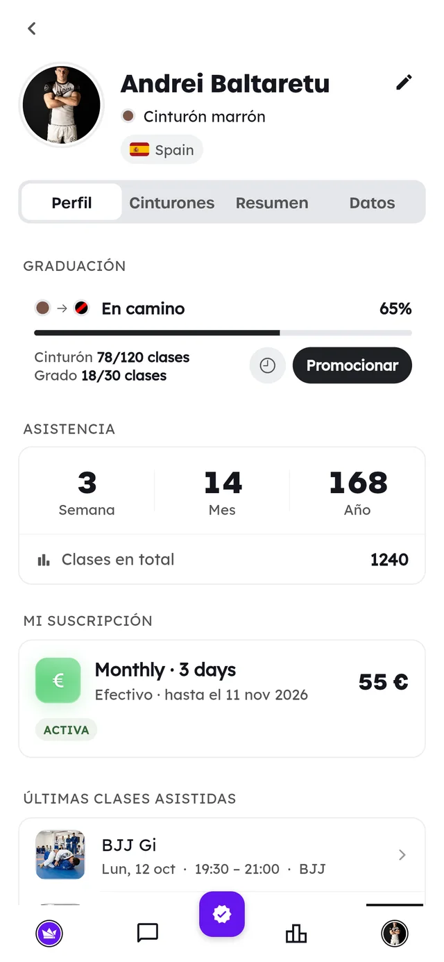 Perfil de Andrei Baltaretu, cinturón marrón de BJJ, con su progreso hacia el siguiente grado y su asistencia